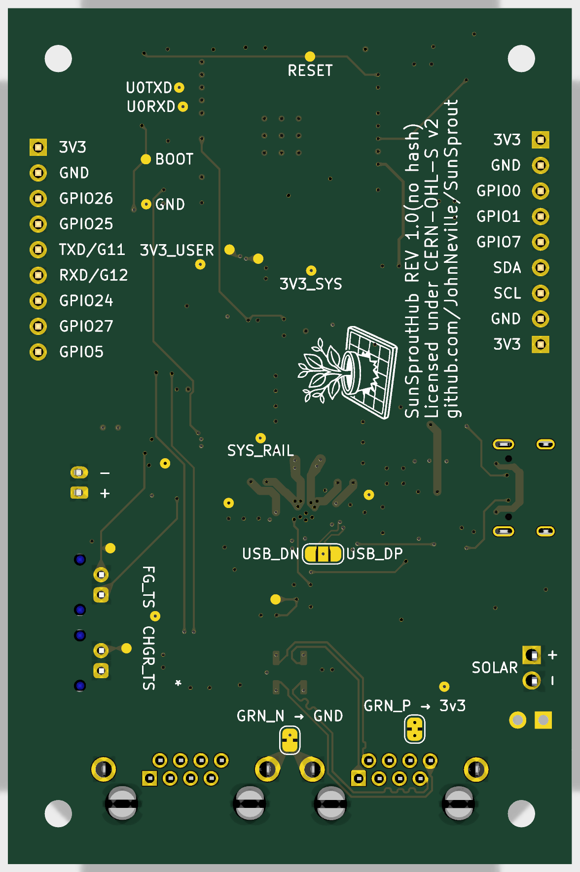 Board render, bottom view